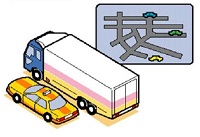 MOCS 車両運行管理システム